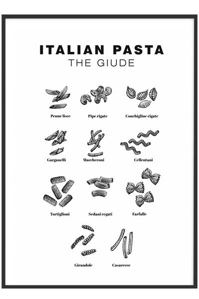 Постер  ИТАЛЬЯНСКАЯ ПАСТА
