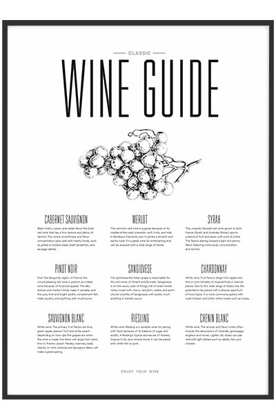 Постер  ГИД ПО ВИНУ