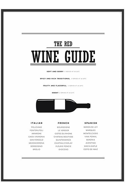 Постер  ГИД ПО ВИНУ №2