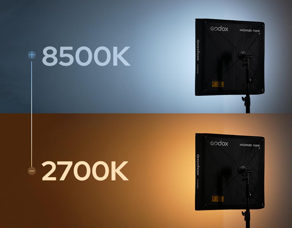 Godox.pro. Осветитель светодиодный Godox Knowled F200Bi складной