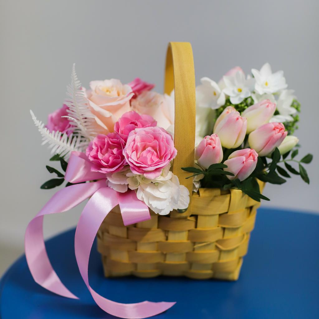 В корзине № 145