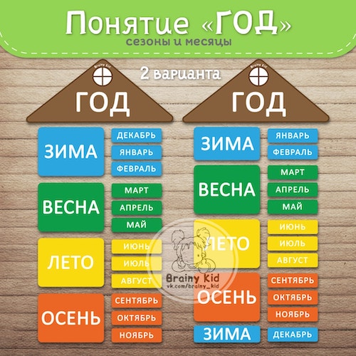 Понятия ГОД, СЕЗОНЫ и МЕСЯЦЫ [цветные]