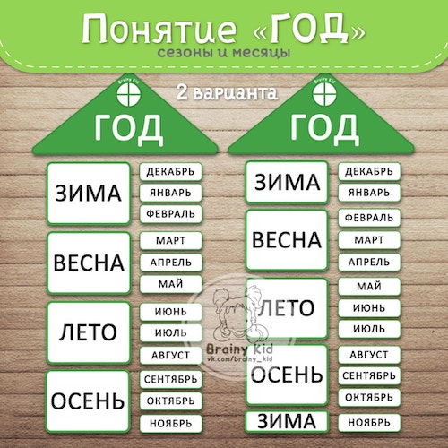 Понятия ГОД, СЕЗОНЫ и МЕСЯЦЫ