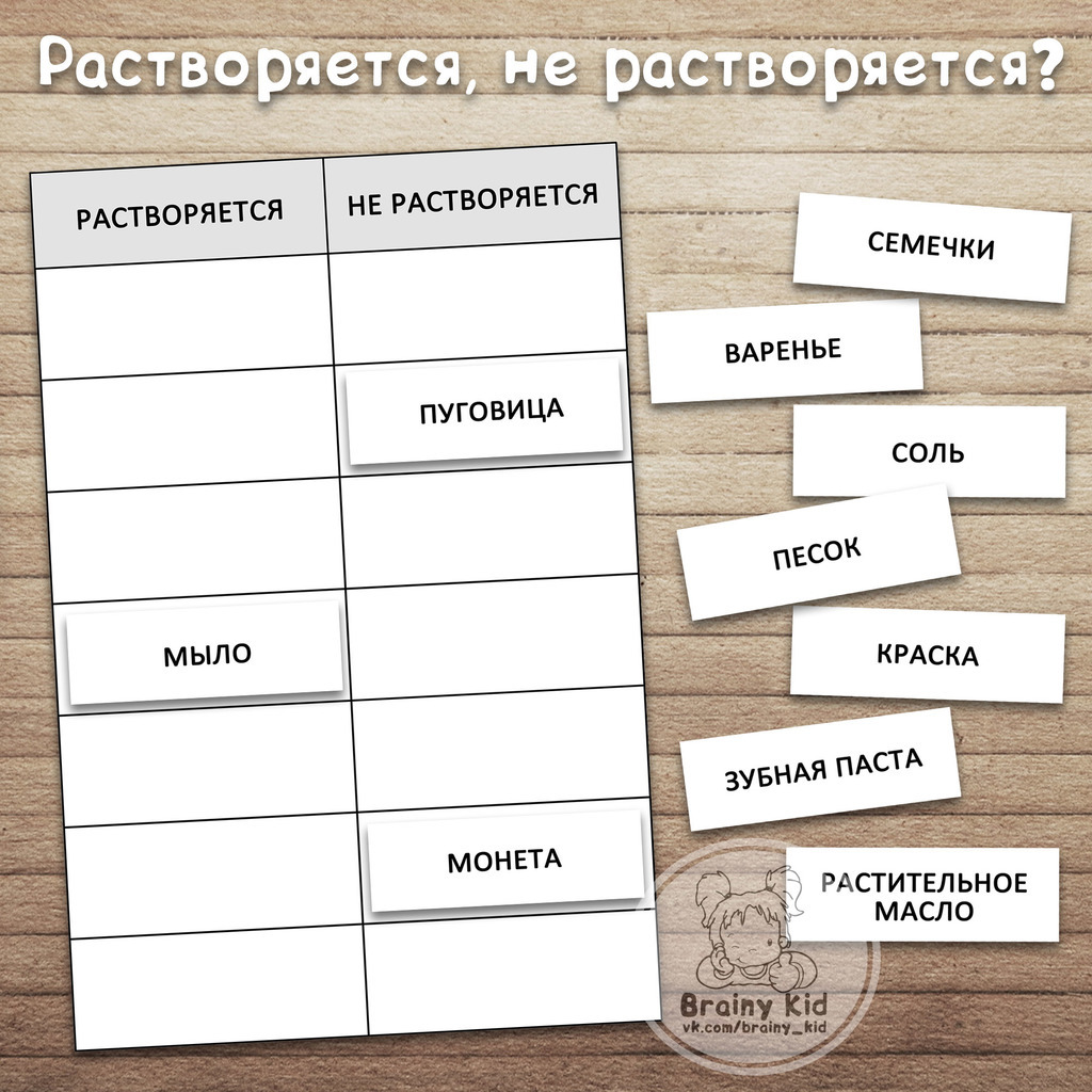 Растворяется, не растворяется?
