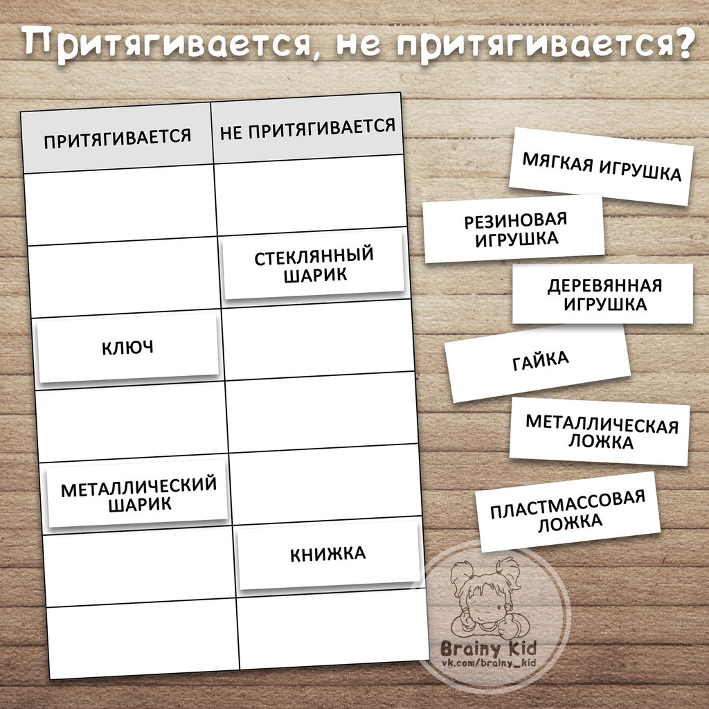 Притягивается, не притягивается?