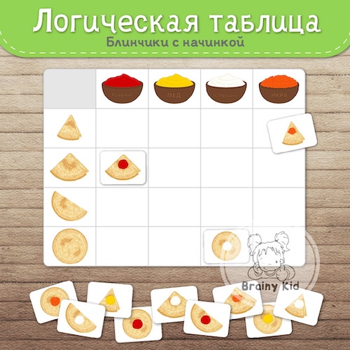Логическая таблица. Блинчики с начинками.