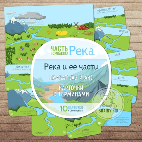 Река и ее части