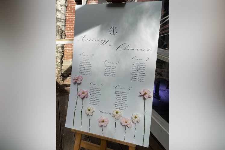 План рассадки "Цветы"