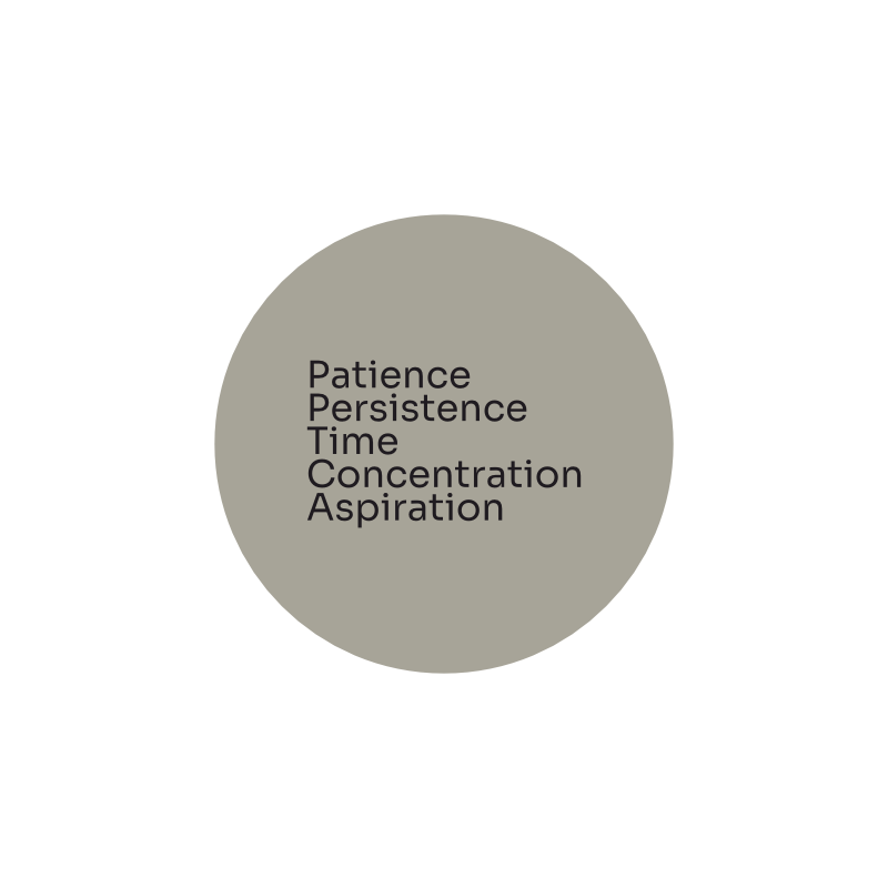 значок "patience"