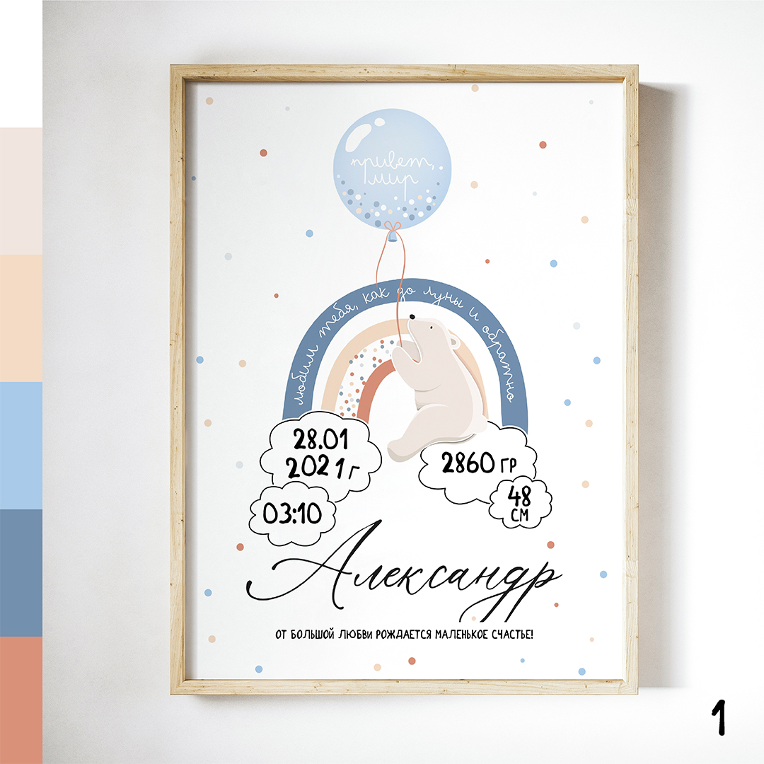 Метрика "Мишка на облаке"