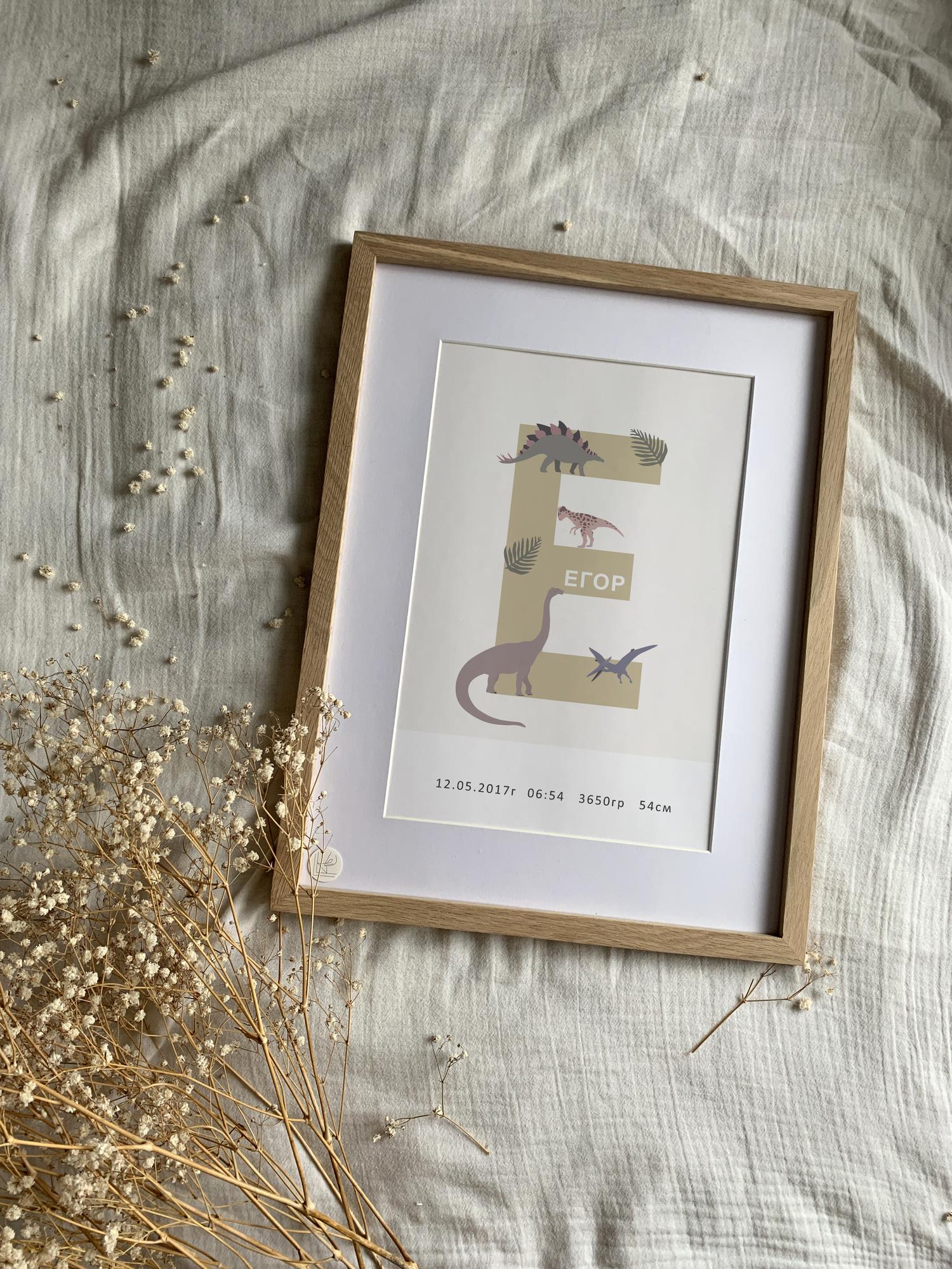 Постер-метрика СКАНДИ с динозаврами «АБВ»