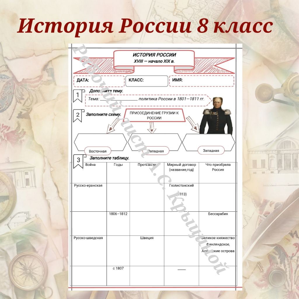 История 8 класс. Урок 93. Внешняя политика России в 1801–1811 гг.