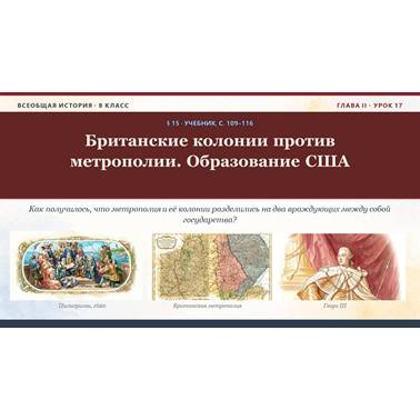 История 8 класс. Презентация. Урок 17.Британские колонии против метрополии. Образование США
