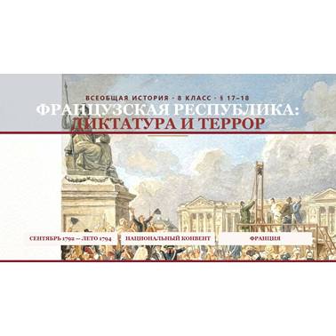 История 8 класс.Презентация.Урок 19.Французская республика диктатура и террор
