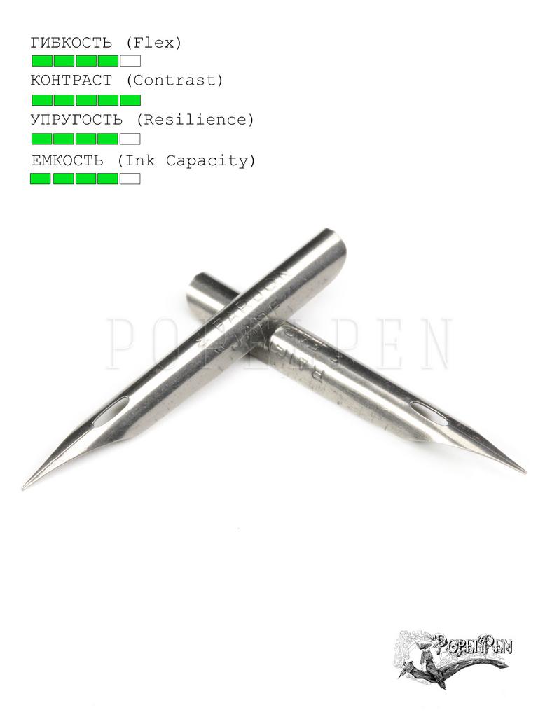 Перо Baignol & Farjon, No. 976 / 2976, Jade