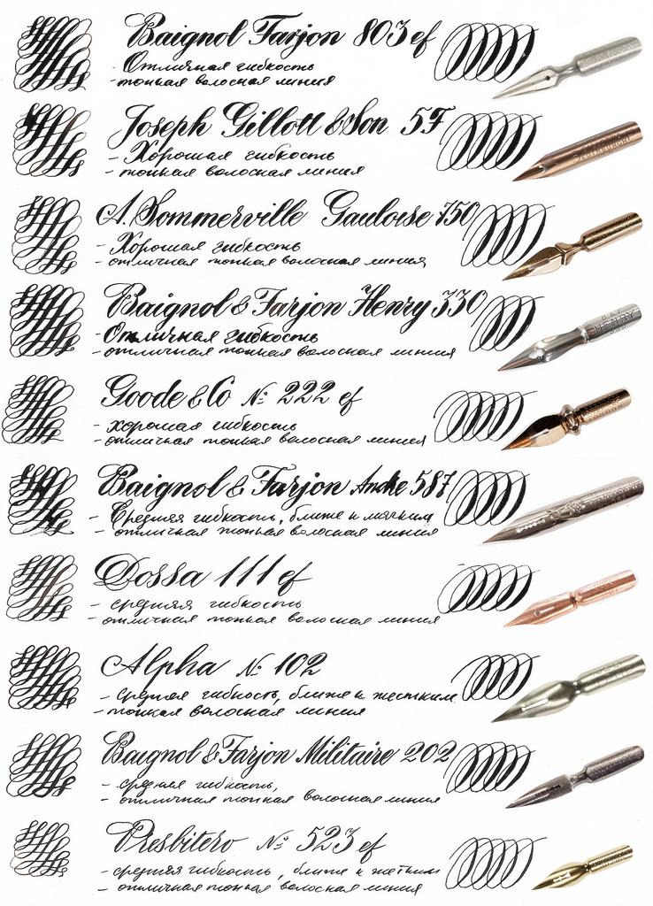 Сет 021для письма и рисования 10шт