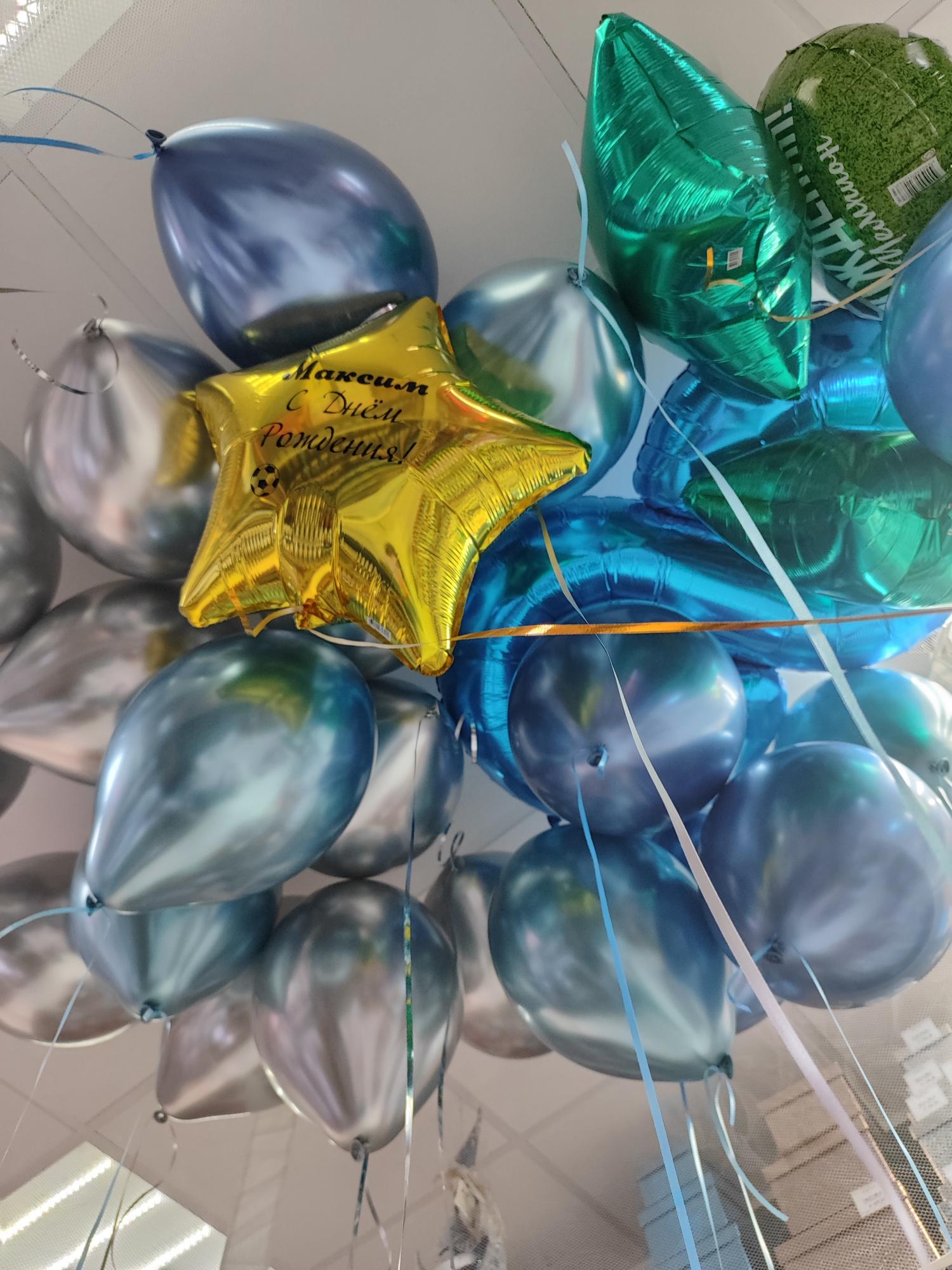 Шарики на день рождения