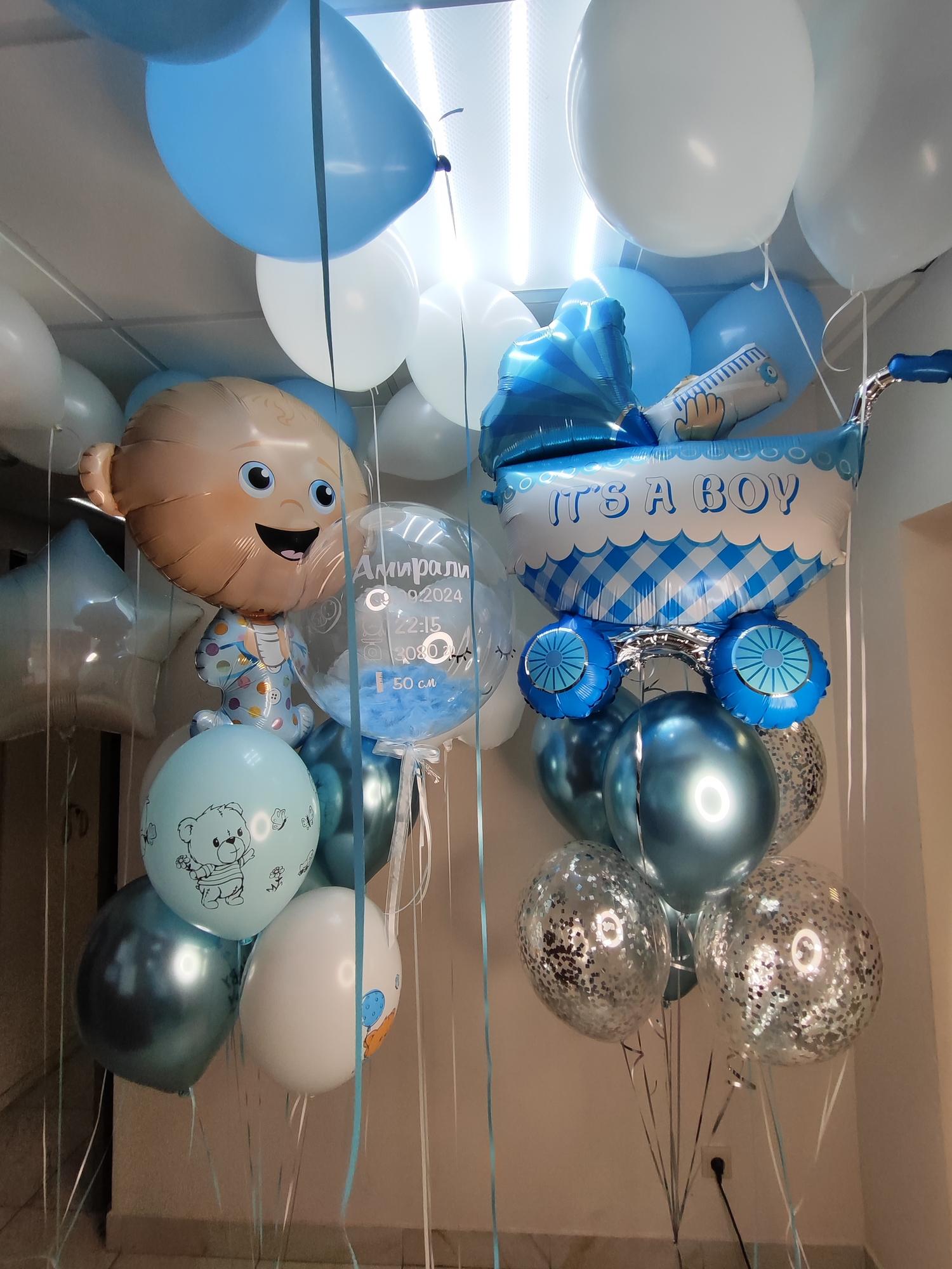 Композиция на выписку из шаров(мальчик)