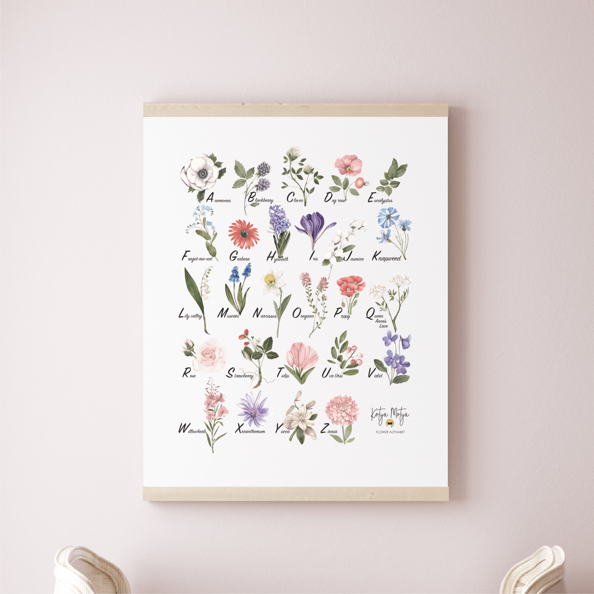ЦВЕТОЧНЫЙ Алфавит английский ПОСТЕР