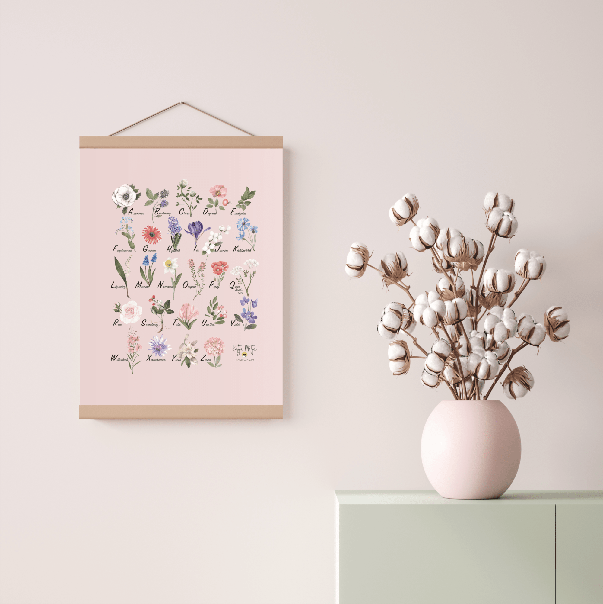 ЦВЕТОЧНЫЙ Алфавит английский ХОЛСТ