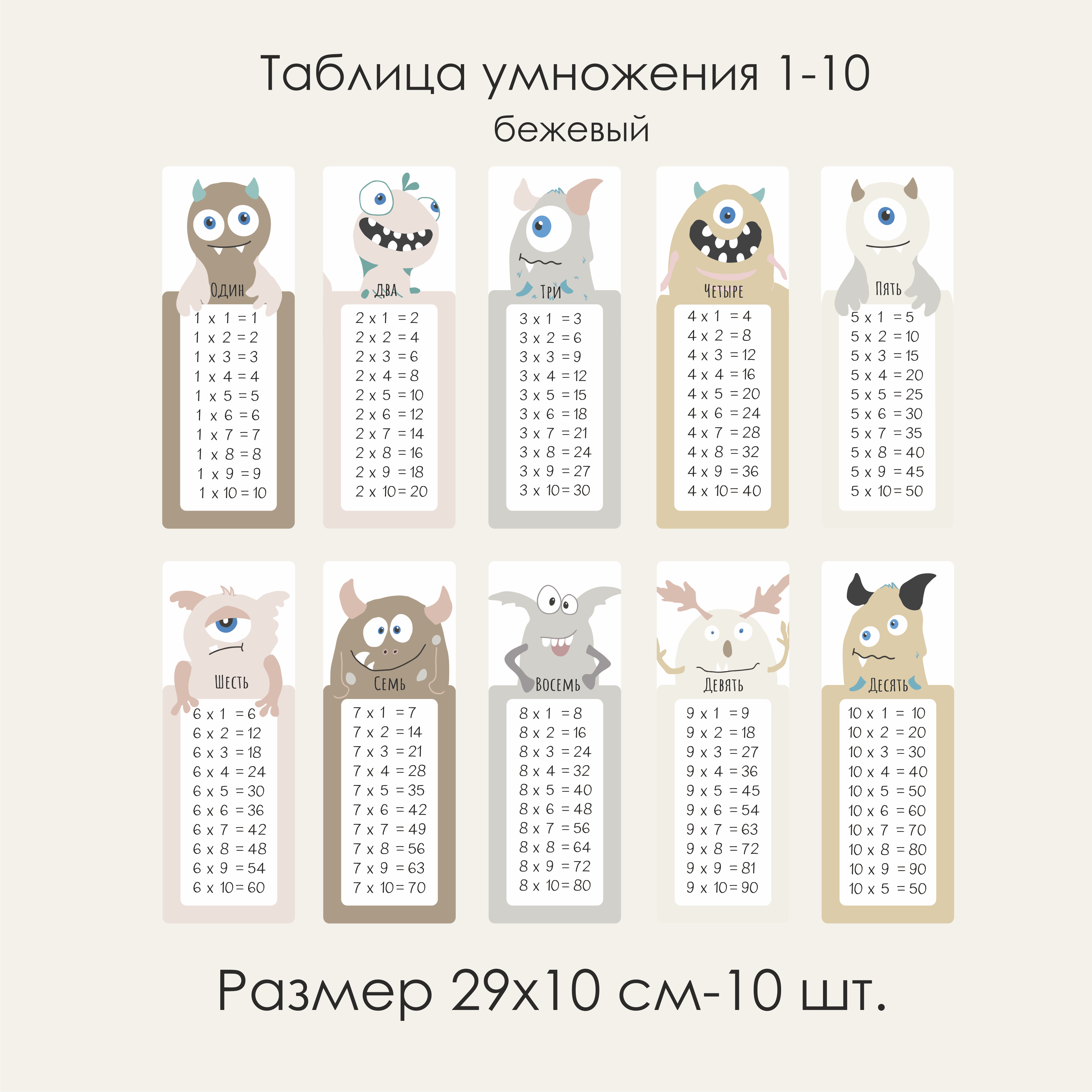 Наклейка на стену Таблица умножения БЕЖЕВЫЙ
