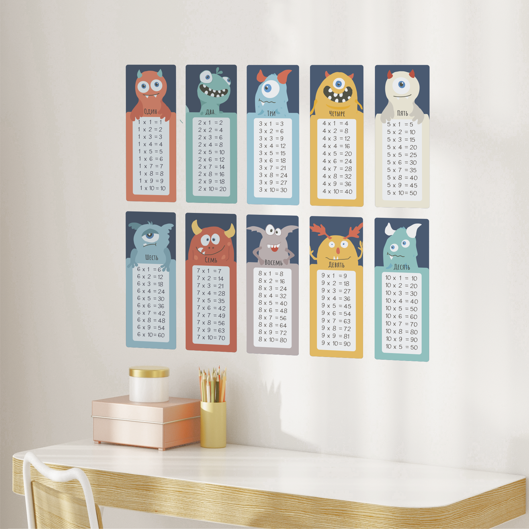 Наклейка на стену Таблица умножения ЦВЕТНОЙ