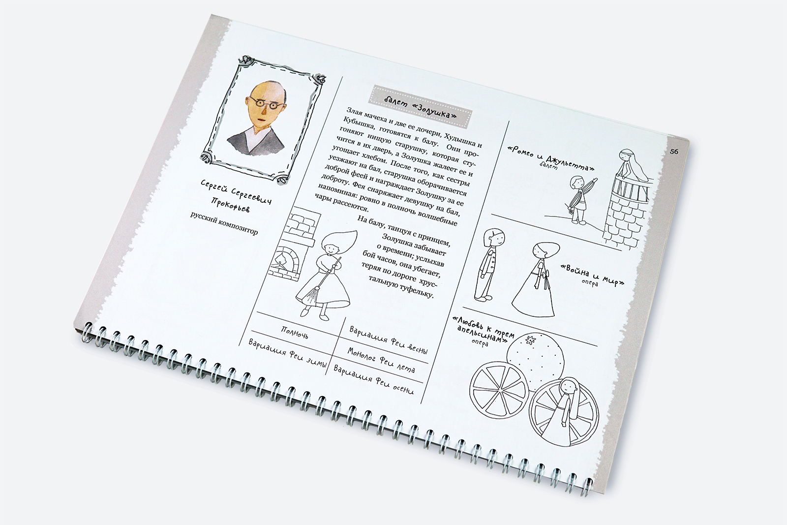 Слушание музыки, 1 класс