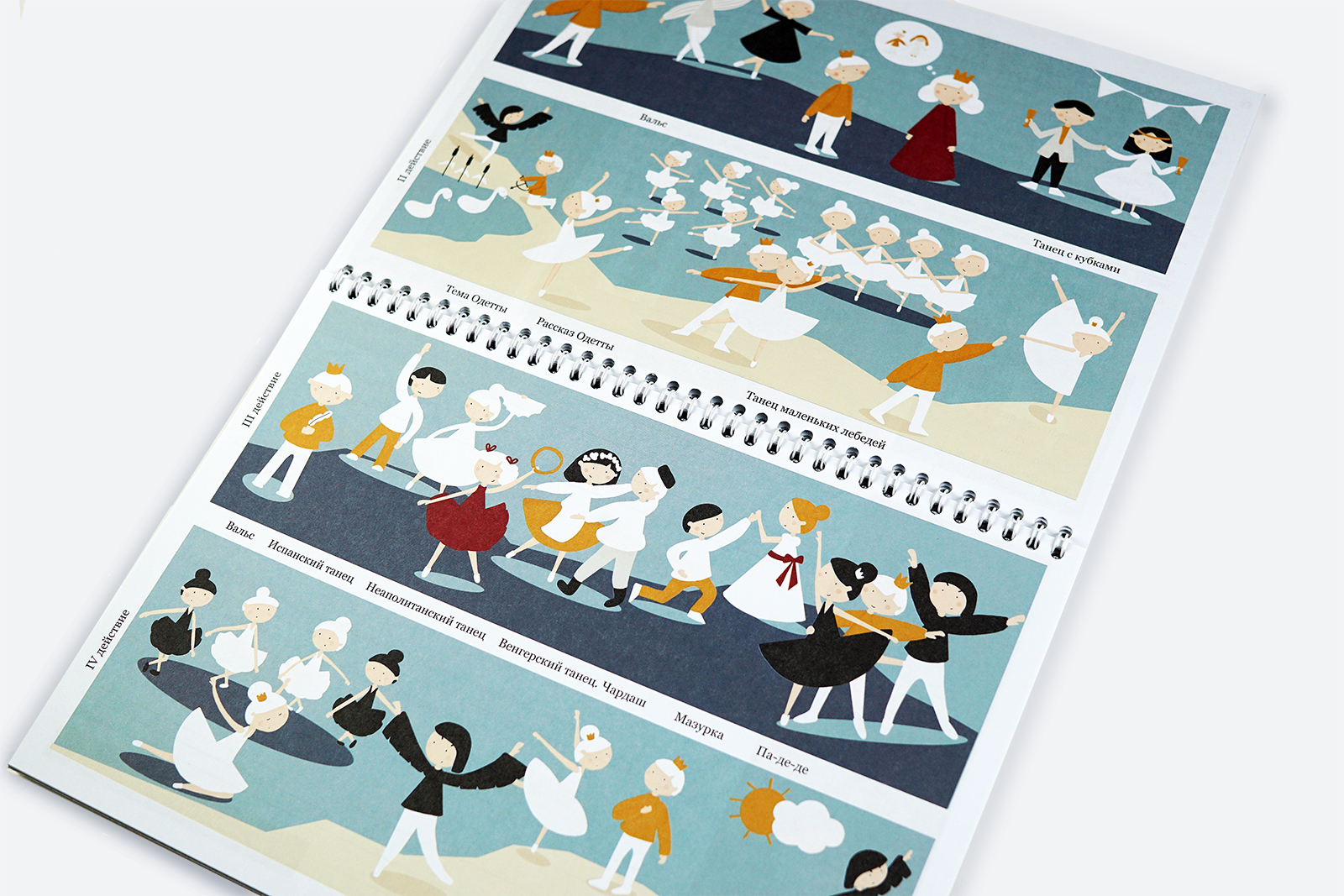 Слушание музыки, 2 класс