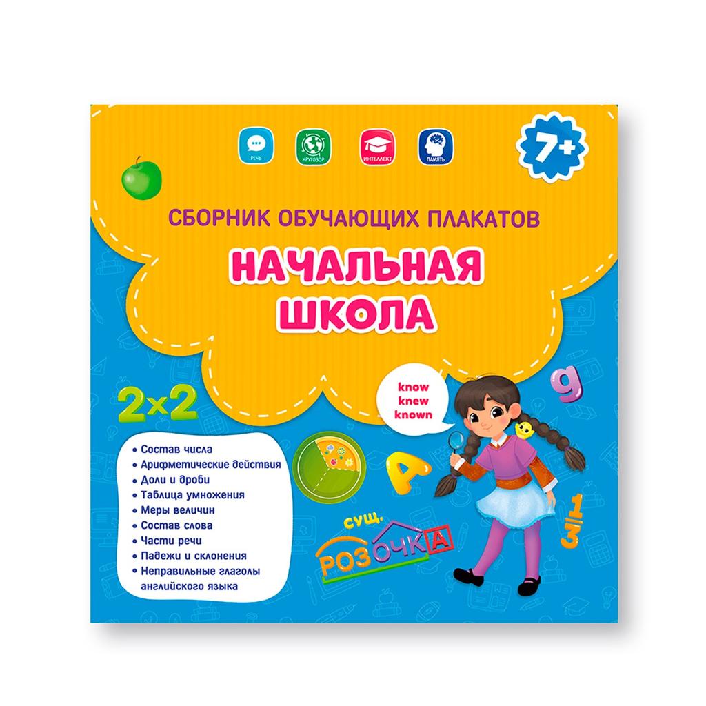 Плакат Начальная школа